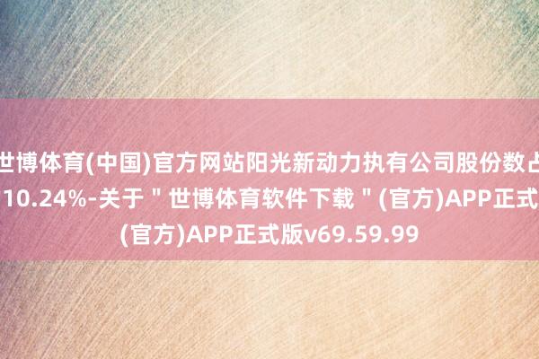 世博体育(中国)官方网站阳光新动力执有公司股份数占公司总股本的10.24%-关于＂世博体育软件下载＂(官方)APP正式版v69.59.99