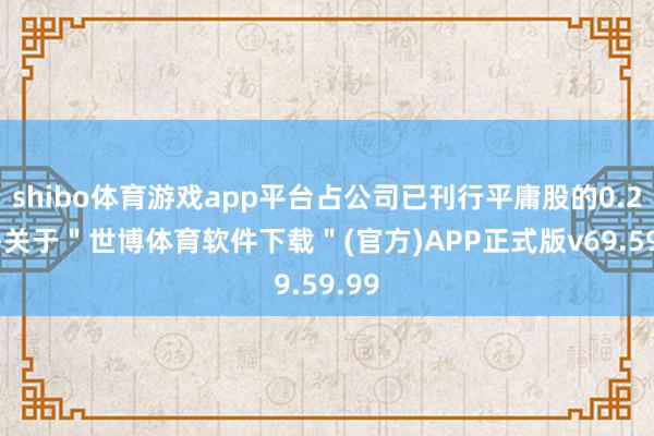 shibo体育游戏app平台占公司已刊行平庸股的0.28%-关于＂世博体育软件下载＂(官方)APP正式版v69.59.99