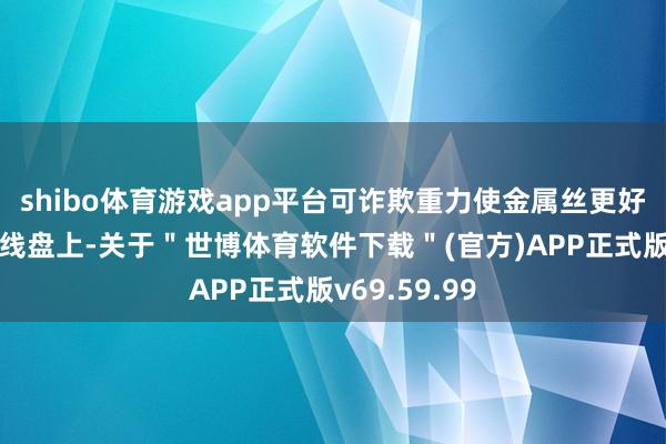 shibo体育游戏app平台可诈欺重力使金属丝更好地贴合在收线盘上-关于＂世博体育软件下载＂(官方)APP正式版v69.59.99