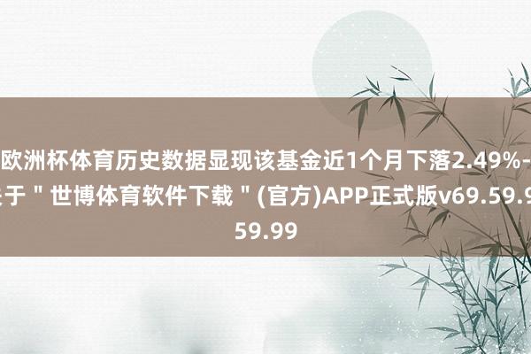 欧洲杯体育历史数据显现该基金近1个月下落2.49%-关于＂世博体育软件下载＂(官方)APP正式版v69.59.99