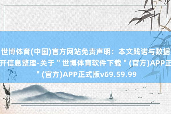 世博体育(中国)官方网站免责声明：本文践诺与数据由不雅点字据公开信息整理-关于＂世博体育软件下载＂(官方)APP正式版v69.59.99